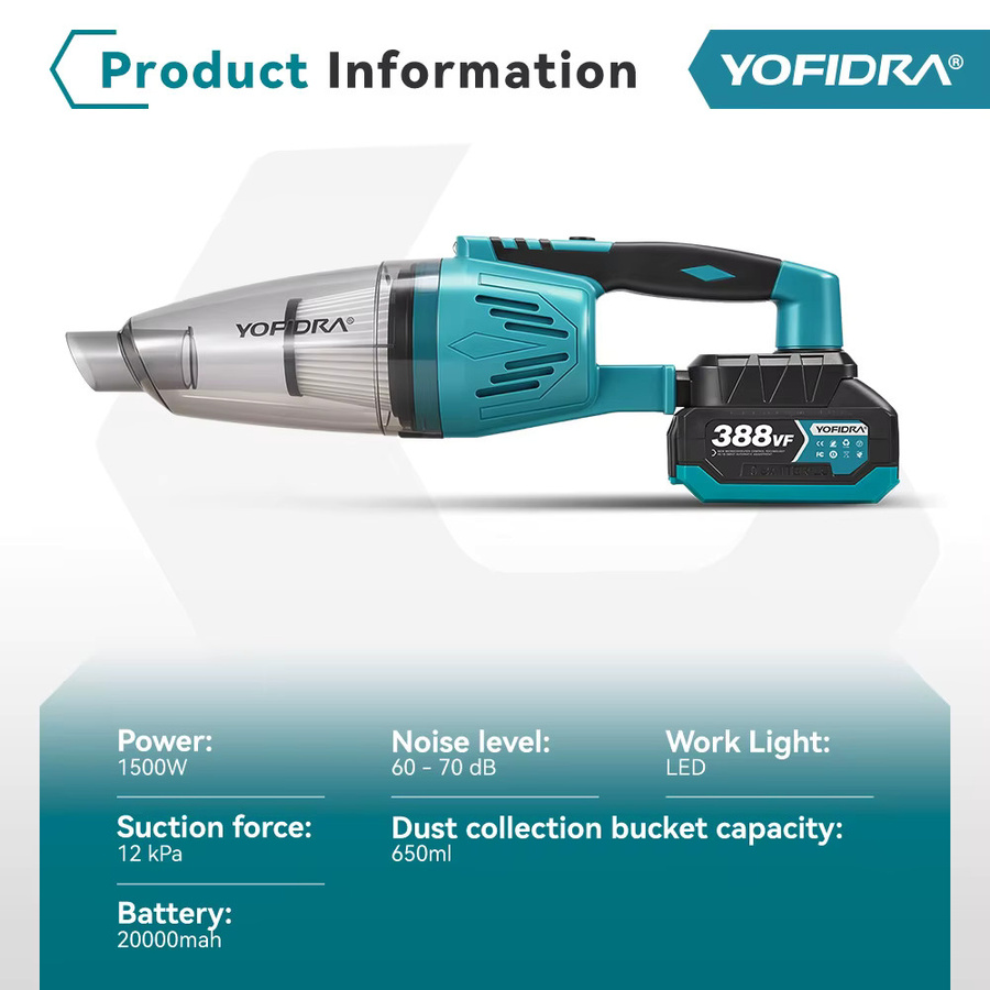 YOFIDRA 4in1 Elektrischer Akku-Staubsauger 1500W mit 12Kpa Saugkraft in Türkis für Haus, Auto und Garten, kompatibel mit Makita Akku - Bild 2