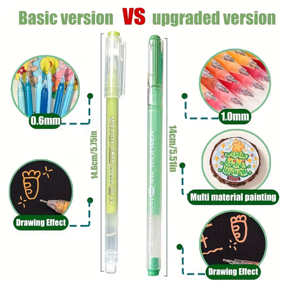 LANGUO Gelstift-Set mit 54 Farben, 1,0 mm Stiftspitze, schnelltrocknende und schichtbare Tintenstifte für Schule, Journaling und DIY-Projekte, Mehrfarbig - Bild 4