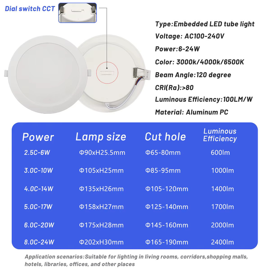 Gatetop LED Einbaustrahler Set 2 Stück, Weiß, Rund, CCT Farbtemperatur umschaltbar, für Innenbeleuchtung - Bild 2