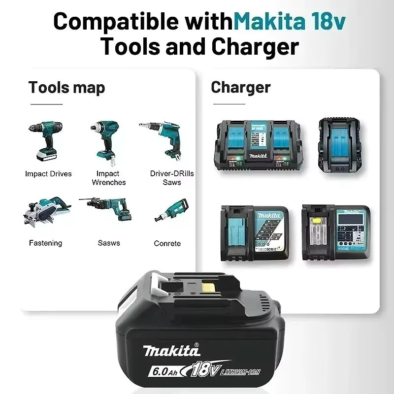 Makita Akku und Ladegerät Set 18 V mit 6000 mAh in Schwarz für Elektrowerkzeuge - Bild 5