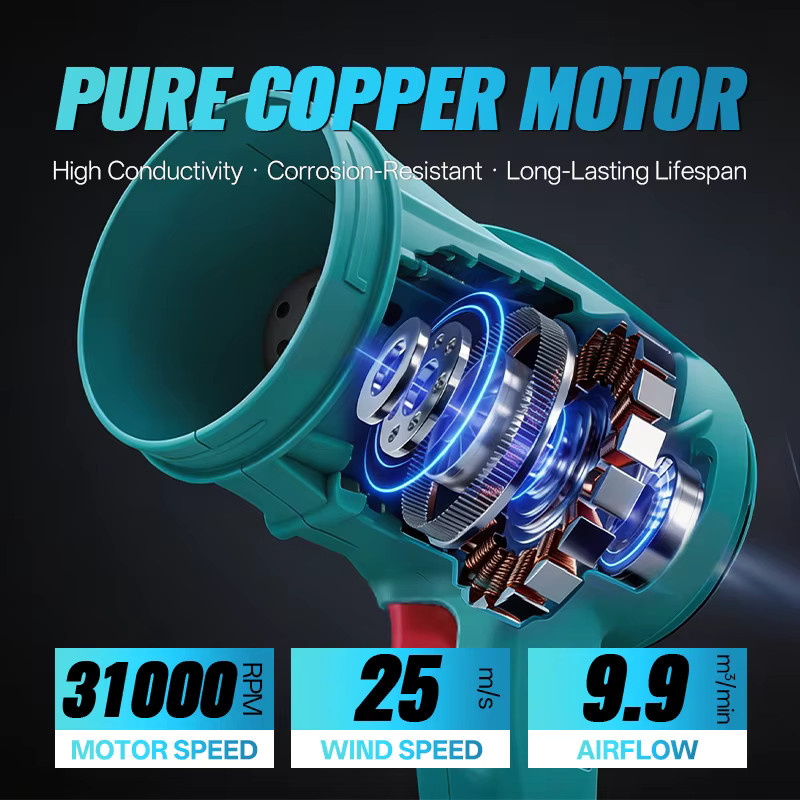 HIPPCRON 2-in-1 Kabelloser Elektrischer Luftbläser und Akku-Staubsauger mit 31000 RPM und 25m/s Luftgeschwindigkeit für Makita 21V Akku - Bild 2