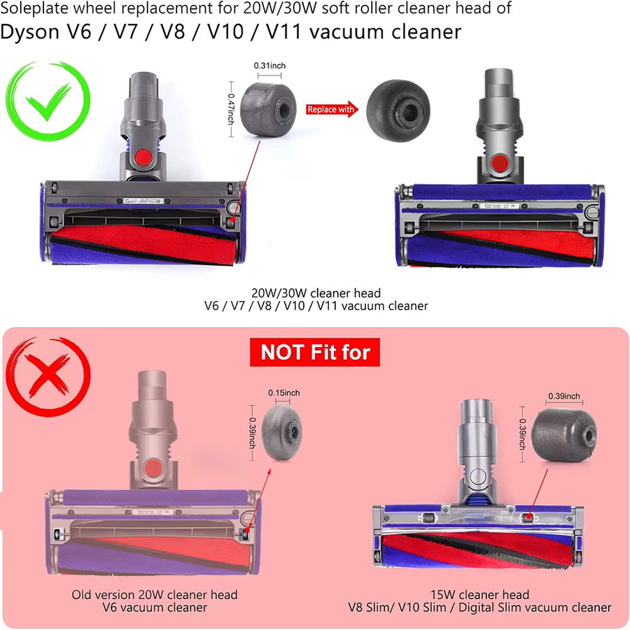Dyson Soft Roller Cleaner Head Ersatzteile: Plüschstreifen und Sohlenplattenräder für V6 V7 V8 V10 V11 V15 - Bild 5