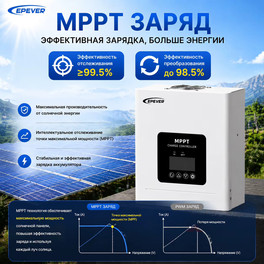 EPEVER TEP-Serie MPPT Solar-Laderegler für 12V/24V/48V Systeme mit 60A, 80A oder 100A und optionalen PV-Modulen 250V/150V in Weiß - Bild 3