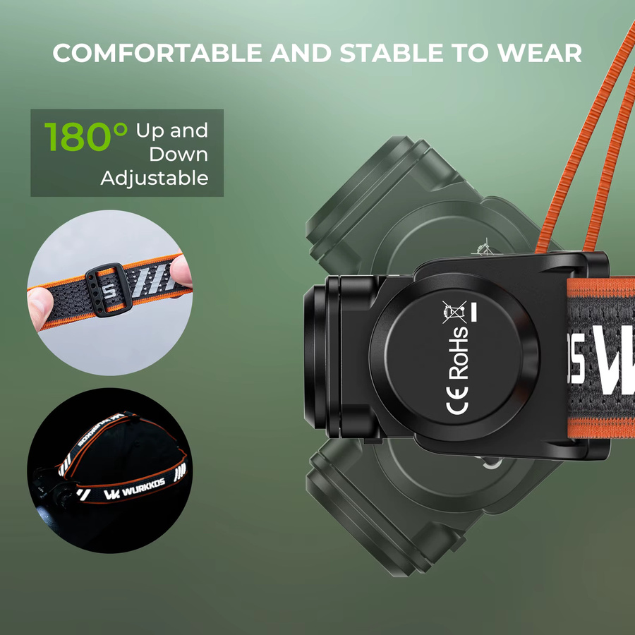 Wurkkos HD17 Stirnlampe mit 2500 Lumen, 18650 Akku und Rotlicht in Schwarz - Bild 3