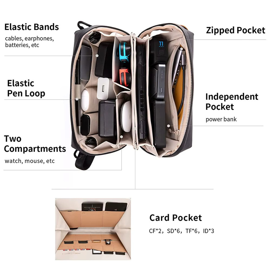 PGYTECH Tech Pouch Organizer Bag Wasserdichte Elektronik-Tasche für Kabel und Zubehör in Schwarz - Bild 5