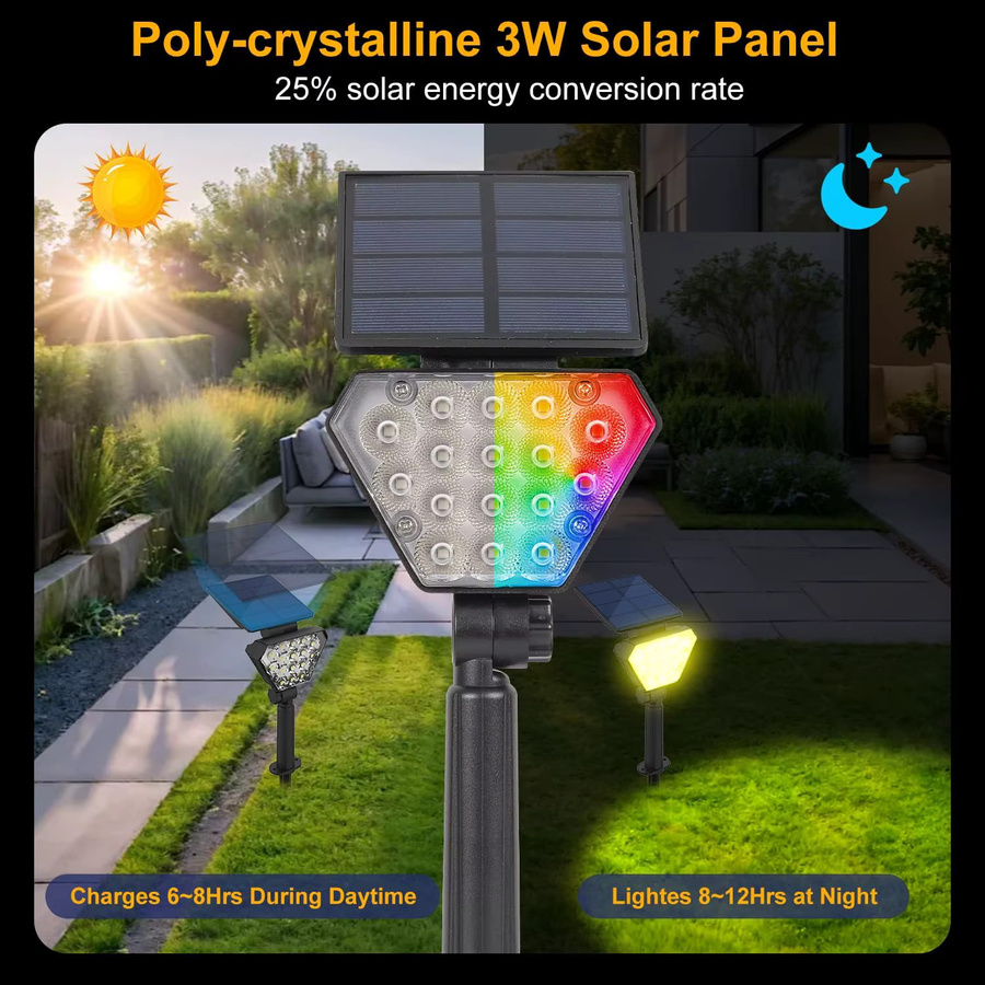 6er Set Crepow RGB Solar Strahler mit Farbwechsel, Wasserdichte LED Gartenleuchten in Schwarz für Outdoor Dekoration - Bild 2