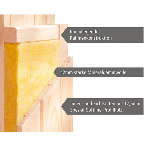 Karibu Sauna Pölva 1 für 3 Personen aus Fichte in Beige, ohne Ofen, B/T/H: 198 x 170 x 196 cm - Bild 1