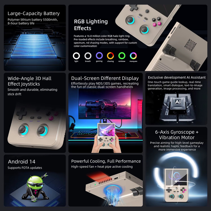 Anbernic RG477V Retro Handheld-Videospielkonsole in Schwarz mit 4,7 Zoll LTPS In-Cell Display und Android 14 - Bild 2