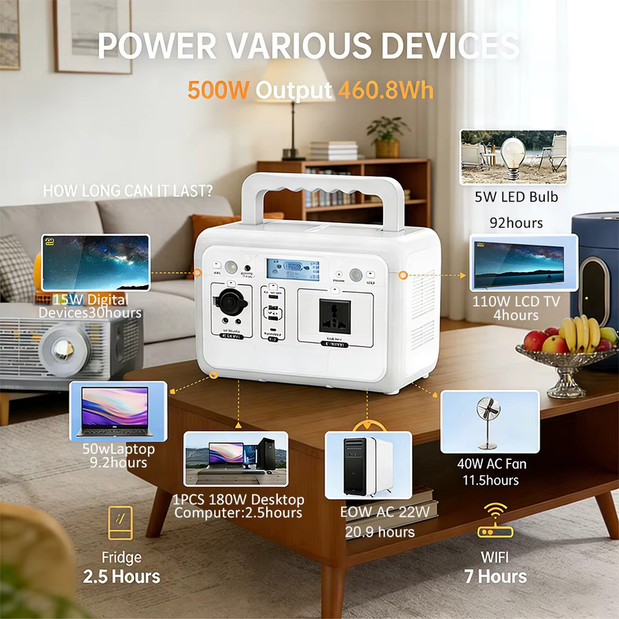 Gaiaray Tragbare Stromversorgung 500W mit 460,8Wh LiFePO4 Akku, Reine Sinuswelle MPPT Solargenerator und AC 220V DC Ausgängen in Weiß - Bild 3