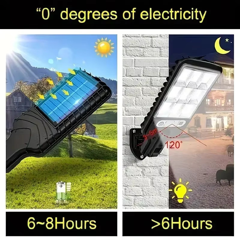 Heinast Solar-Straßenlaterne für den Außenbereich mit Bewegungssensor, wasserdichte Wandleuchte in Schwarz für Garten und Hof - Bild 5