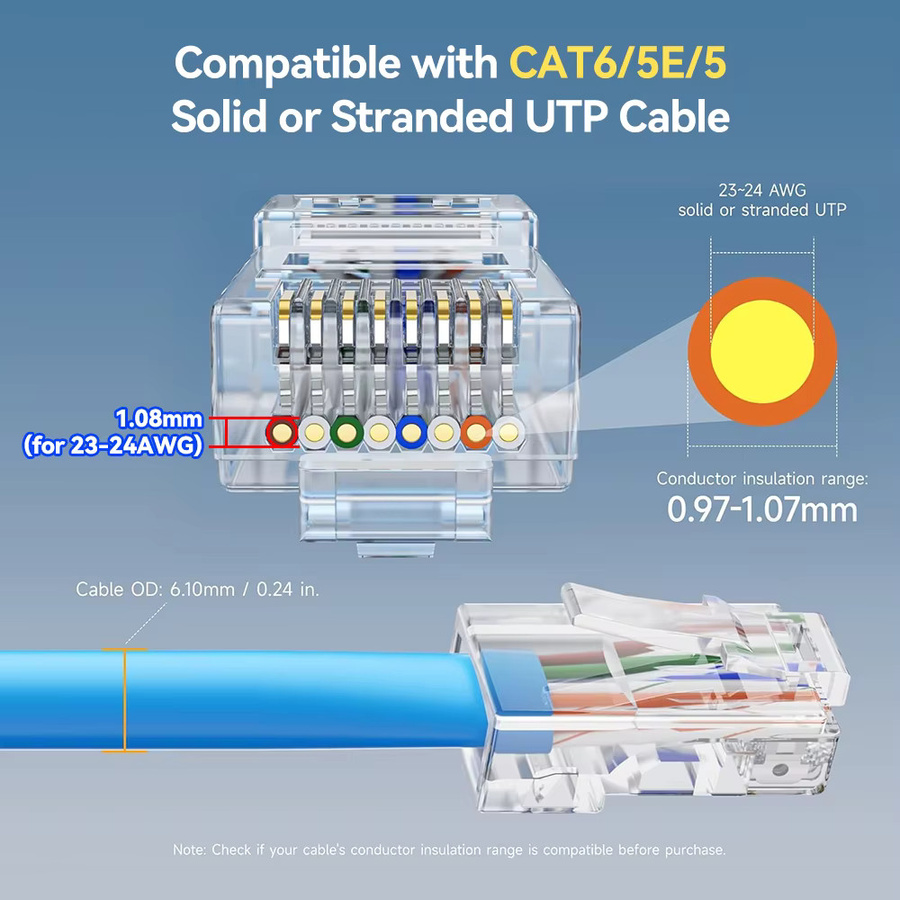 Denswire 100 Stück RJ45 Modularstecker Pass-Through CAT6 Ethernet-LAN Verbinder, vergoldet, transparent - Bild 2