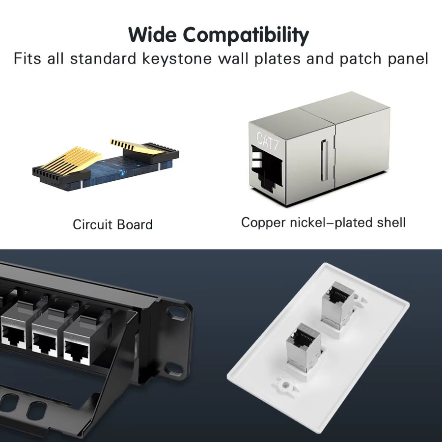 ZoeRax CAT7 RJ45 Keystone-Koppler, geschirmter Ethernet LAN Inline-Koppler aus Zinklegierung, Farbe: Silber - Bild 5