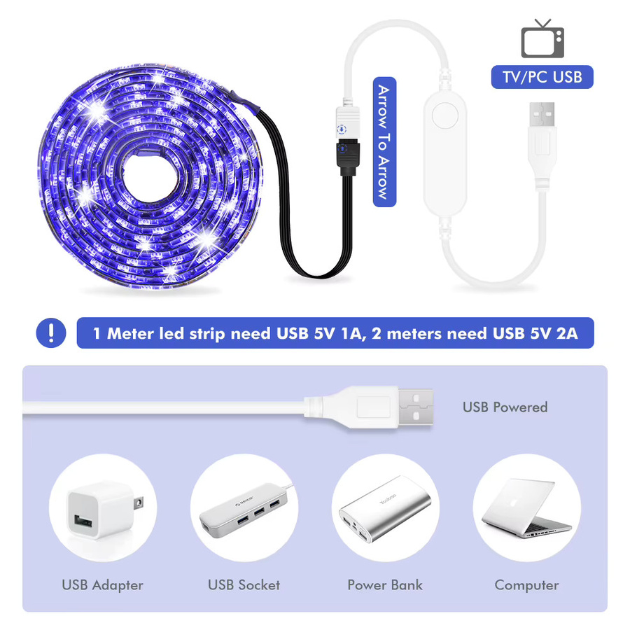 Tuya Smart RGB LED Lichtstreifen mit WiFi und Fernbedienung, kompatibel mit Tuya, Leben App, Alexa und Google Home, 5V-24V, 3Pin oder 4Pin - Bild 2