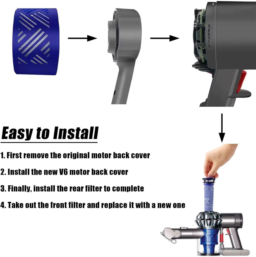 Dyson Upgrade Motor Hintere Abdeckung mit HEPA-Filter in Blau für V6 DC58 DC59 DC62 DC72 DC74 SV03 SV04 SV05 SV06 SV07 SV08 SV09 Staubsauger - Bild 4