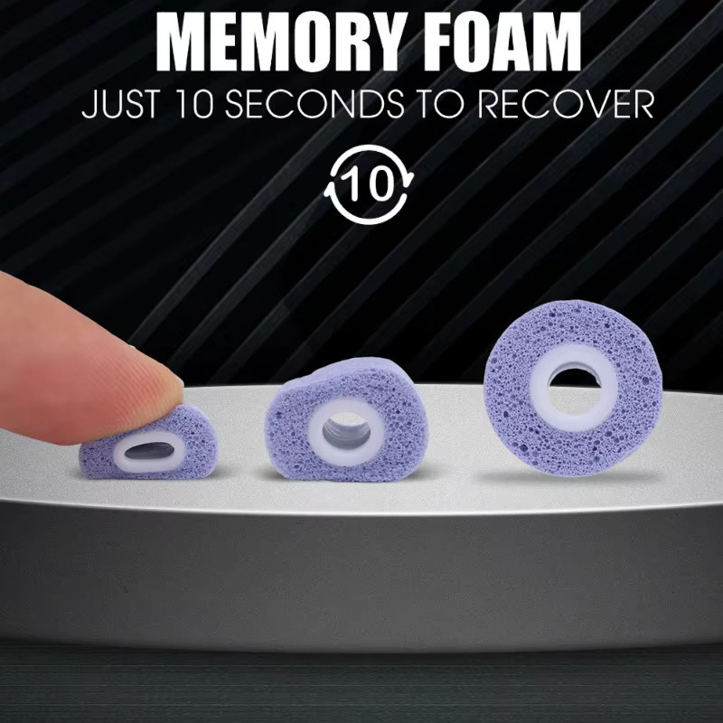 Memory-Schaum-Ersatz-Ohrstöpsel für Samsung Galaxy Buds 2 Pro, In-Ear Kopfhörer-Ohrpolster in Schwarz, Set mit S/M/L zur Geräuschreduzierung - Bild 4