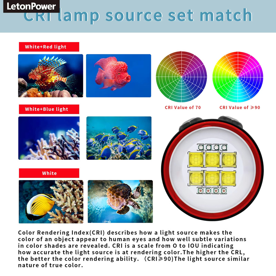 LetonPower Unterwasser Videokamera Taschenlampe mit 27 LED und 20000 Lumen, Wasserdichte Tauchlampe für Fotografie in Schwarz - Bild 2