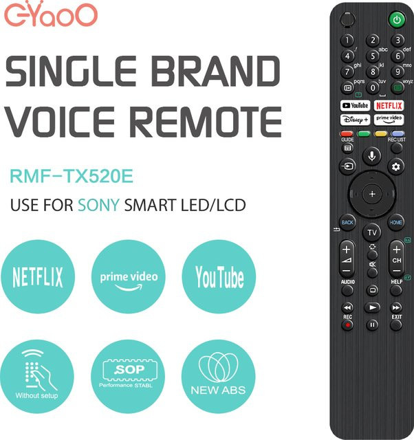 RMF-TX520E Voice TV Fernbedienung für Sony Smart TV in Schwarz, kompatibel mit 4K und 8K HD Serien wie KD-65X80 und KD-75X80J - Bild 1