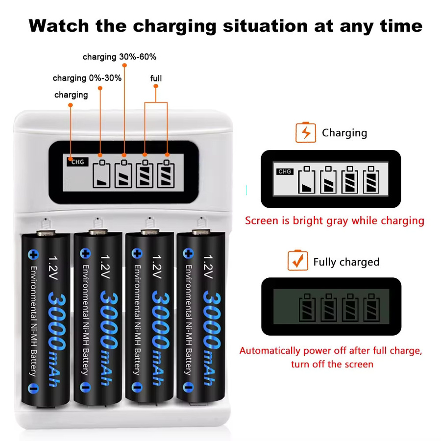 CITYORK Smart Batterieladegerät mit LCD-Display für 1,2V AA und AAA Ni-MH Akkus, 4-Slot Ladegerät in Weiß - Bild 3