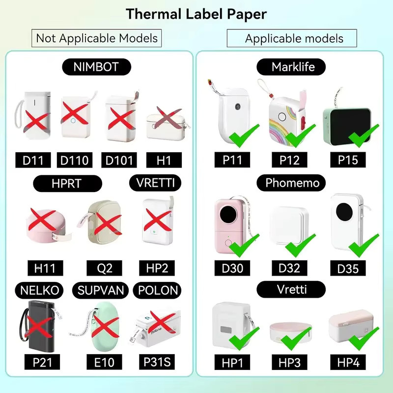Marklife P15 Etikettenband Thermodruckerpapier grün, 160 Stück pro Rolle, B: 12 mm, H: 40 mm, kompatibel mit M110 220 D30 sowie Marklife P12 P11 Etikettierer - Bild 4