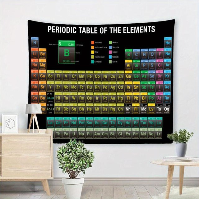 Bildungsposter Periodensystem von JMG Household Supplies, bunte Chemie-Tafel als moderne Wanddekoration, B/H: 150 x 200 cm - Bild 1