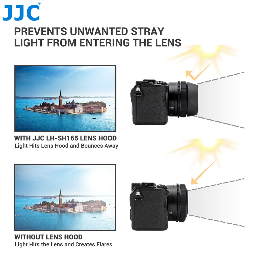JJC Gegenlichtblende Schwarz für Sony FE 24mm F2.8 G, FE 40mm F2.5 G und FE 50mm F2.5 G Objektive ersetzt ALC-SH165 und ALC-SH166 - Bild 4