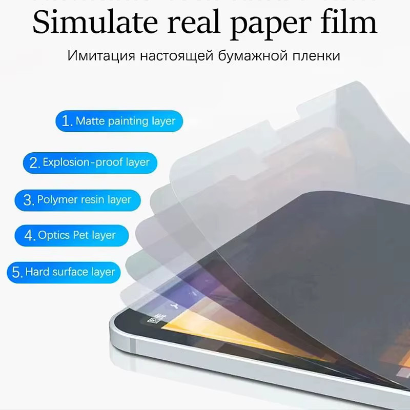 2er-Pack Papiergefühl Displayschutz Matte Folie für Xiaomi Pad 5 6 7 6S Pro und Redmi Pad SE, Transparent - Bild 3