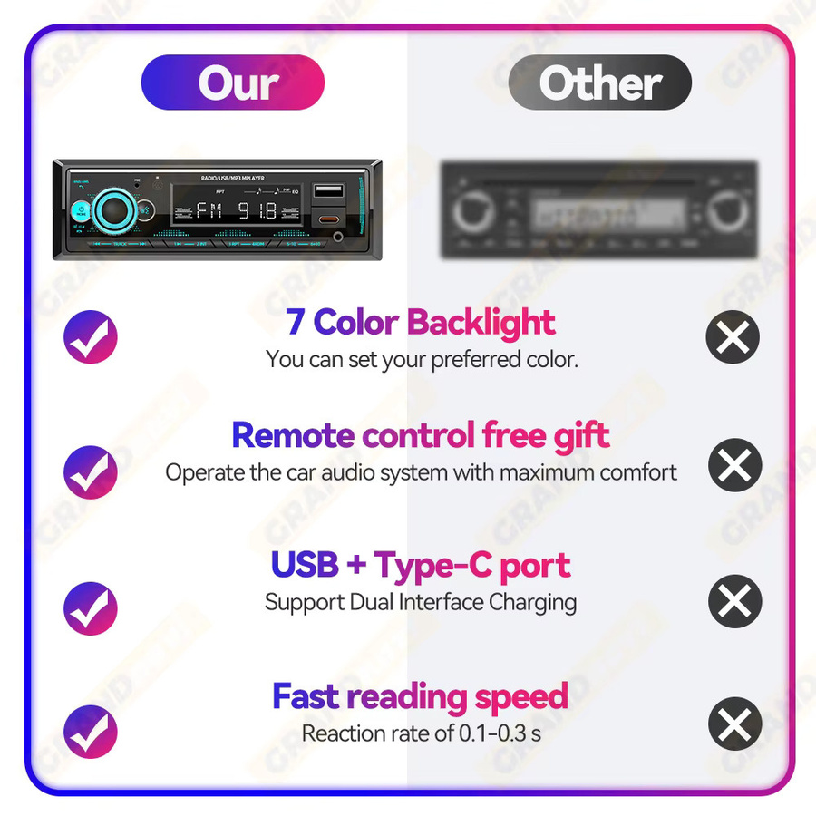 Grandnavi 1 DIN Autoradio mit Bluetooth, MP3-Player und USB Typ C, Multimedia-System mit Sprachassistent und AUX-Eingang, Schwarz - Bild 2