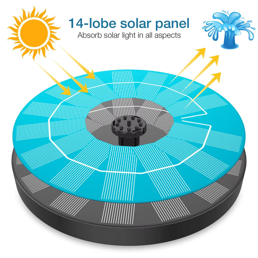AISITIN Solarbetriebene Wasserbrunnenpumpe für Garten, Teiche und Aquarien, runde Vogelbadpumpe mit 1,5 W / 2,5 W / 3,5 W Optionen - Bild 3
