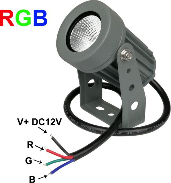 HIGHY RGB LED COB Gartenbeleuchtung Spießlampe mit externer Steuerung, wasserdichte Gartenweg-Spotlights in Multicolor, 12V - Bild 1