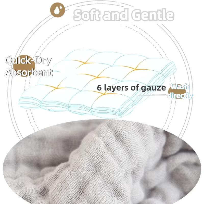 NanBeiCat Personalisiertes Babybadetuch aus sechslagigem Mull-Baumwolle, schnelltrocknend und saugfähig, Farbe: Grün - Bild 2