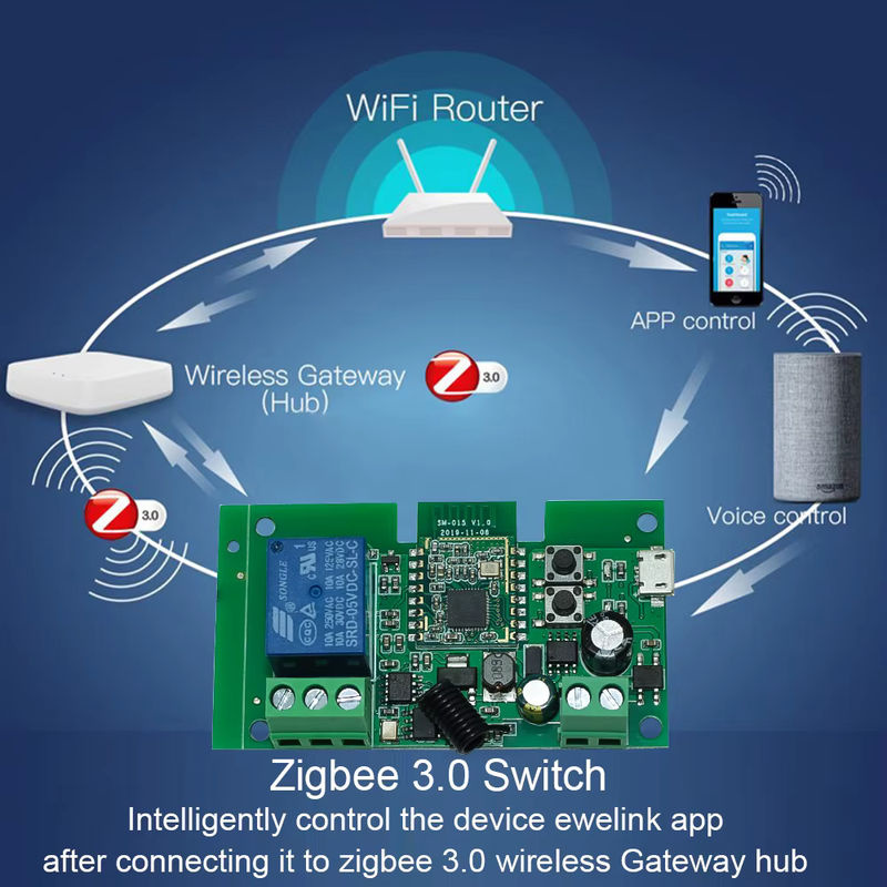 Tuya Zigbee Smart Relais Modul für Home Automation mit RF433MHz Fernbedienung, 1CH Schalter für Motor und Licht, kompatibel mit Alexa, Farbe: Grün - Bild 2