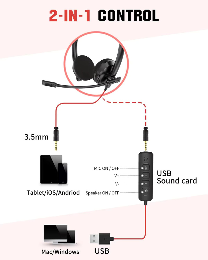 NUBWO HW03 USB-Headset in Schwarz mit geräuschunterdrückendem Mikrofon und Inline-Bedienelementen für PC und Mac - Bild 3