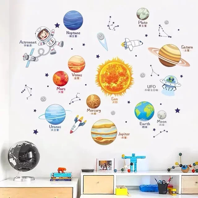 BRUP Wandtattoo Sonnensystem mit Planeten Sonne Erde und Mond in Mehrfarbig für Kinderzimmer und Schlafzimmer - Bild 1