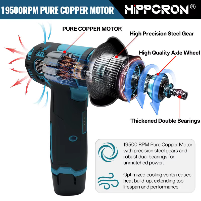 Hippcron 12 V Winkelschleifer als Polier- und Schleifwerkzeug mit Lithium-Batterie und USB-Aufladung, Schwarz, 19500 U/min - Bild 2