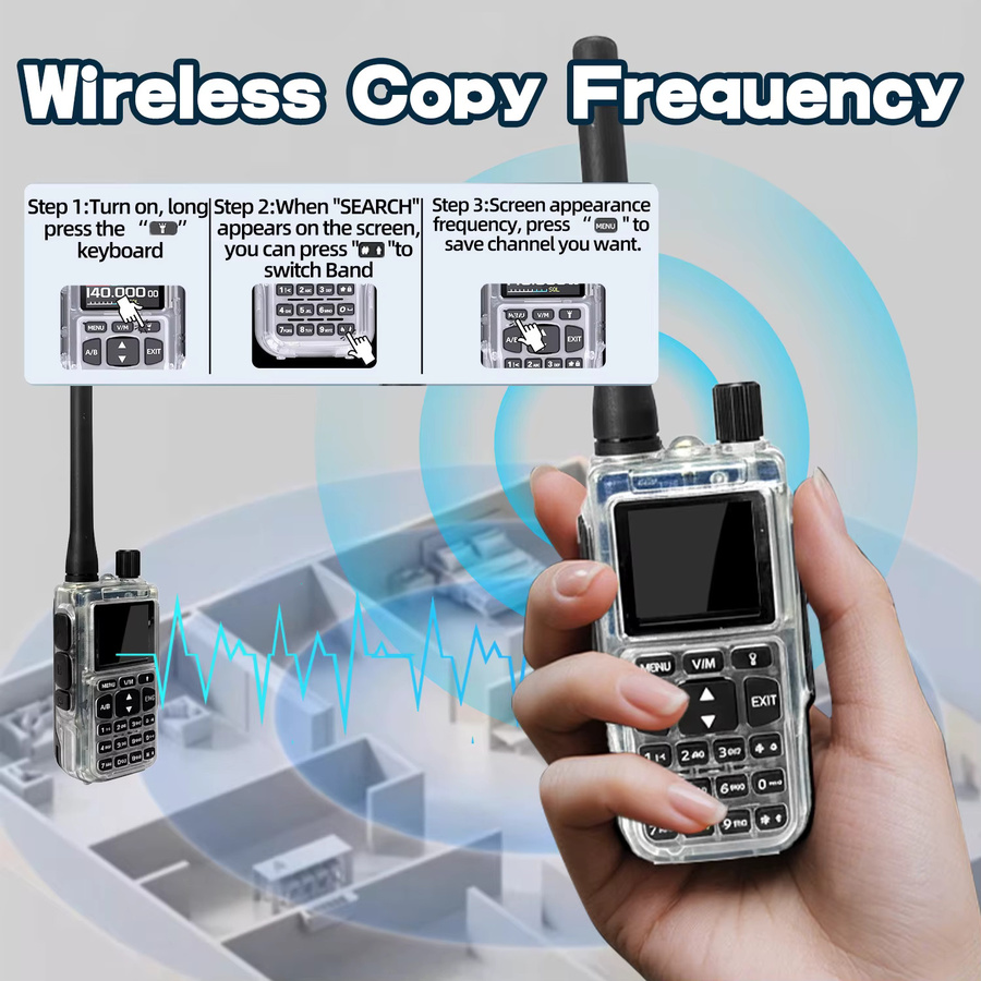Baofeng MINI-5 Walkie-Talkie Upgrade UV-5R mit Bluetooth-Programmierung, AM/FM Dualband und USB-C Ladegerät, transparent - Bild 4