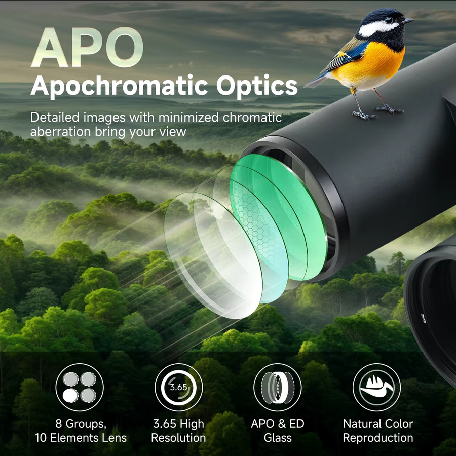 Svbony SA207PRO 8x42 ED APO Fernglas mit Flachfeldoptik und Ultraweitwinkel in Schwarz - Bild 2