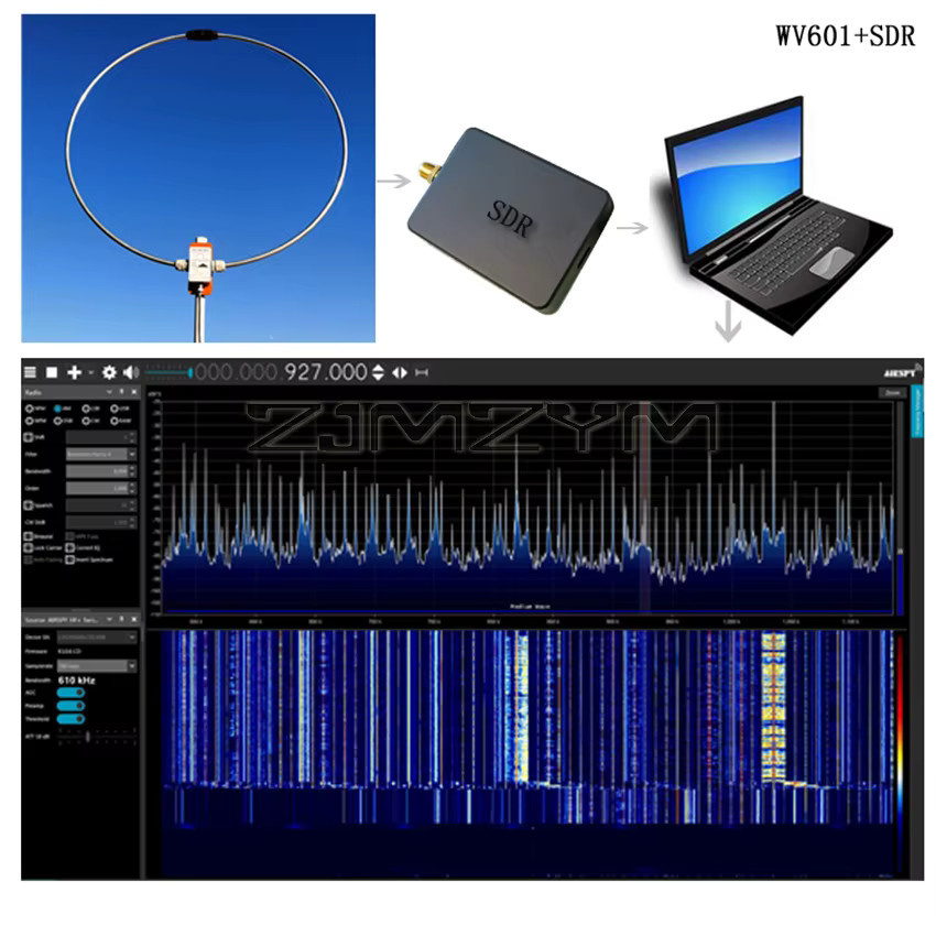 ZJMZYM WV-601 Breitband-Passivschleifenantenne 0–999 MHz in Silber für LW/SW/MW/FM/VHF/UHF/AIR - Bild 2