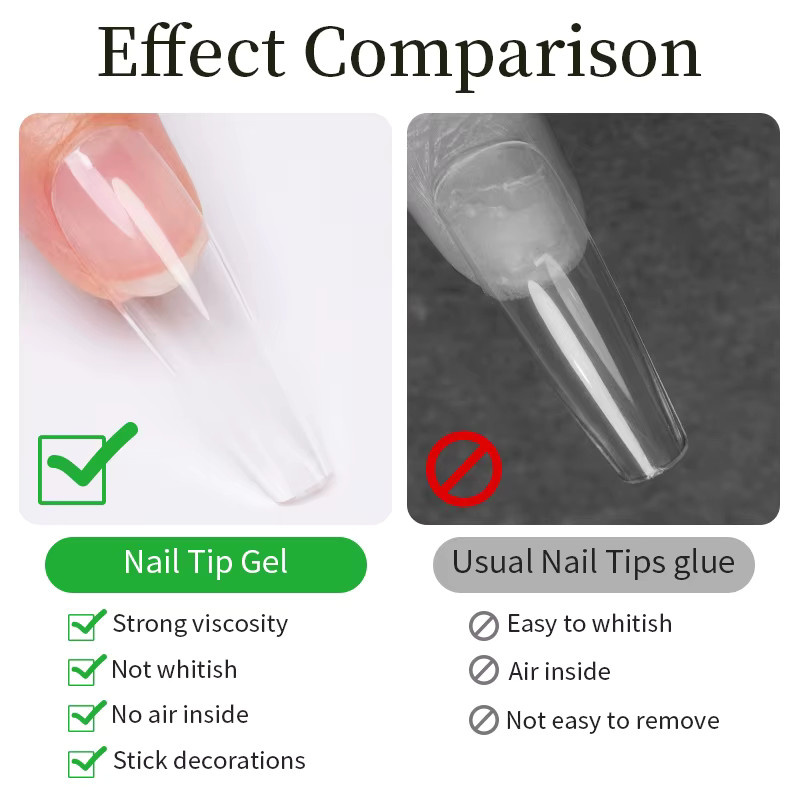 AWStorG Nageltips-Gel, Nude, Transparent, 15g - Bild 3