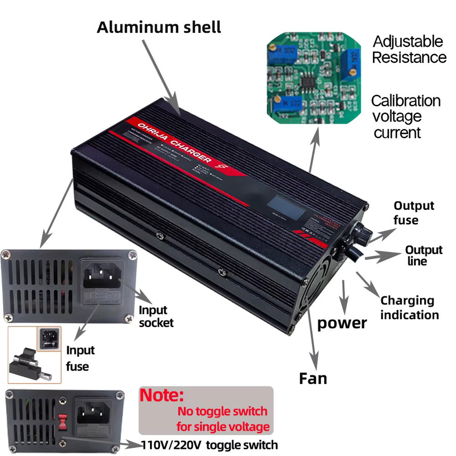 OHRIJA Lithium-Ionen-Ladegerät 67,2V 5A mit OLED-Display und Smart-Aluminiumgehäuse in Schwarz, geeignet für 16S 59,2V Akkus - Bild 2