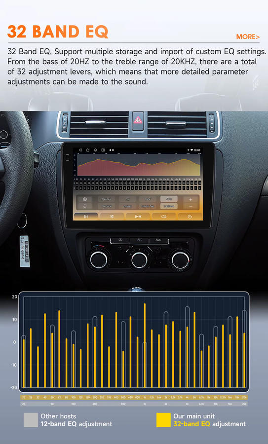 Hizpo Android 14 Autoradio mit 10,1 Zoll Display und GPS für VW Volkswagen Skoda Octavia Golf 6 Touran Passat B6 Polo Jetta in Schwarz - Bild 2