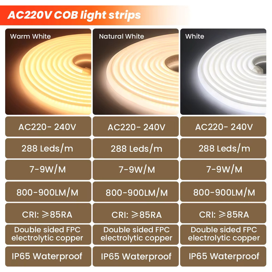 Guillermo COB LED-Streifenlicht Warmweiß, Wasserdichter Silikonschlauch für Außenbereich, 220V, RA90 - Bild 4