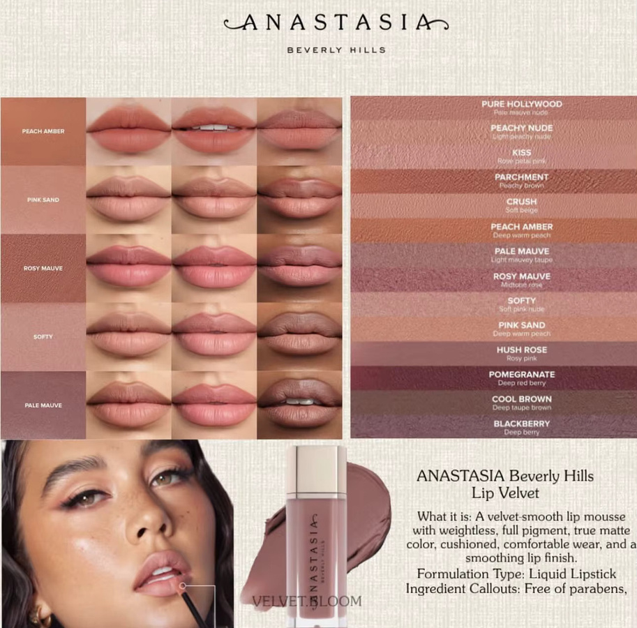 Anastasia Beverly Hills Lip Velvet Matte Lip Glaze, Peach Amber, 3,5g - Bild 3