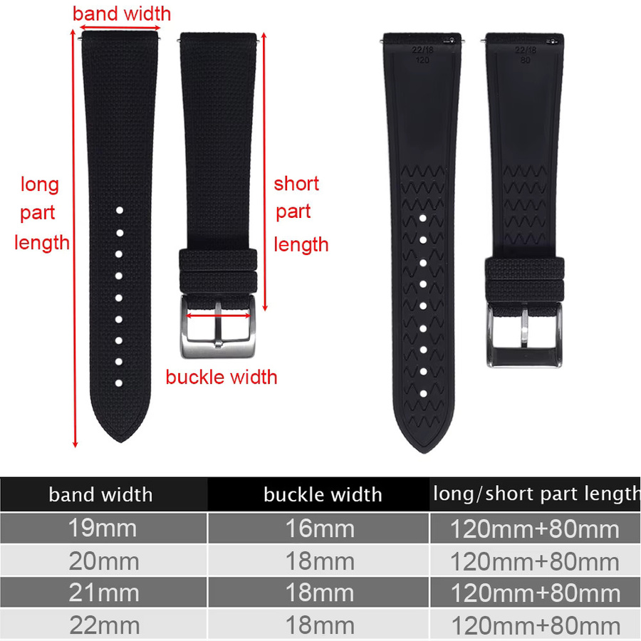 FKM Uhrenarmband, Kautschuk, Schwarz, Herren - Bild 2