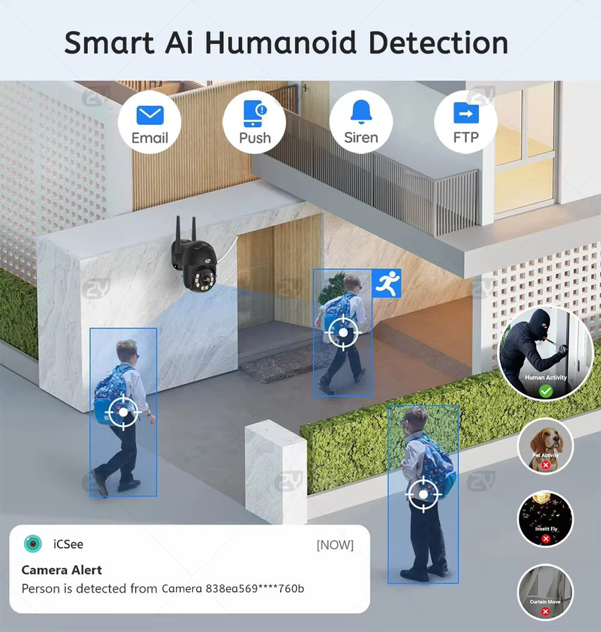 Zysecurity Outdoor Wifi Sicherheit Kamera mit 1080P Auflösung, AI Smart Auto Tracking, Speed Dome und IR Nachtsicht in Schwarz - Bild 3