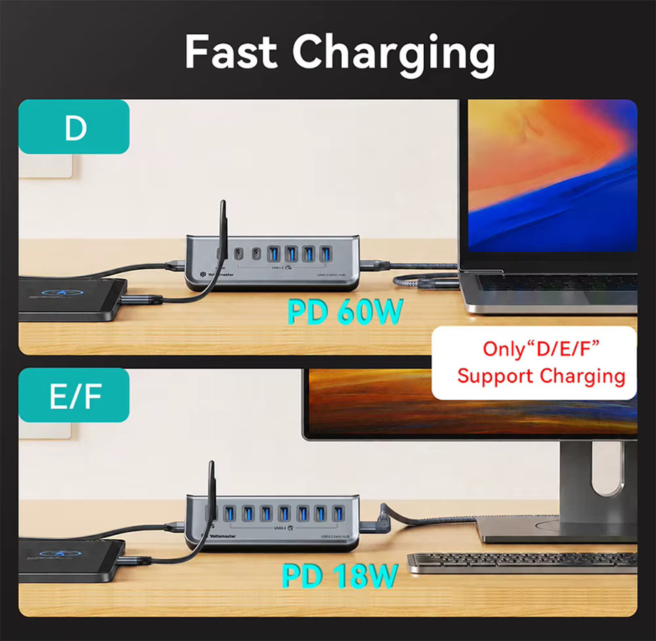 Yottamaster 7-Port USB 3.2 Dockingstation mit 10Gbps Datenübertragung und 60W PD Typ-C Anschluss für PC und Laptops - Bild 3