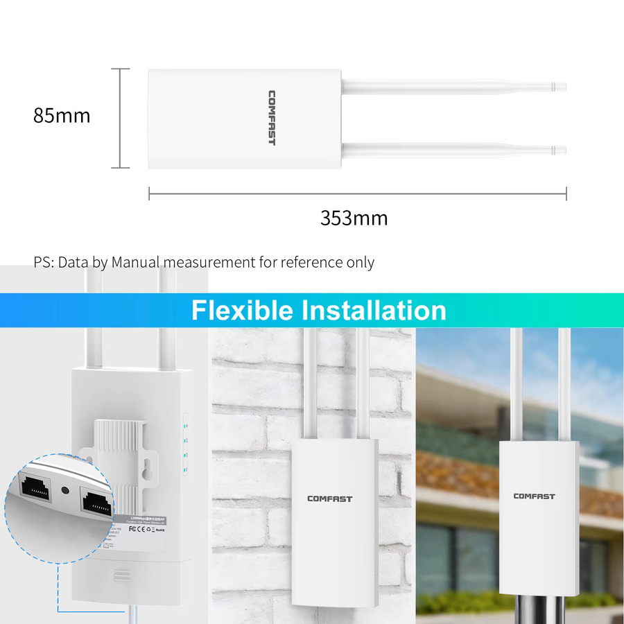 COMFAST EW72V2 Outdoor Access Point Dual-Band 1200Mbps Wi-Fi Router Antenne in Weiß - Bild 2