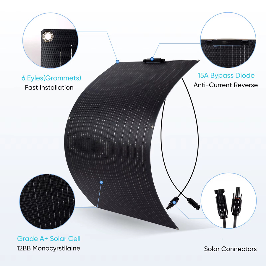 JINGYANGPV Flexibles Solarpanel 220W in Schwarz mit ETFE-Folienbeschichtung für 12V und 24V Batterieladung - Bild 1