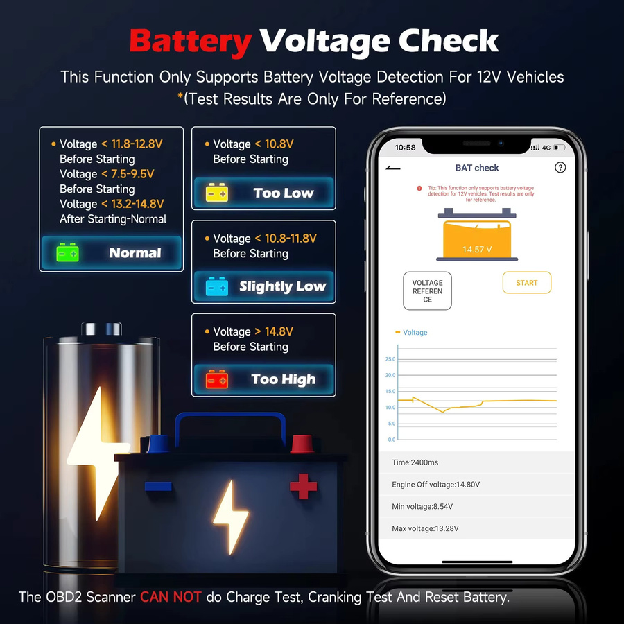 ANCEL BD200 OBD2 Automotive Scanner Bluetooth Diagnosegerät in Schwarz für Android und iOS - Bild 4