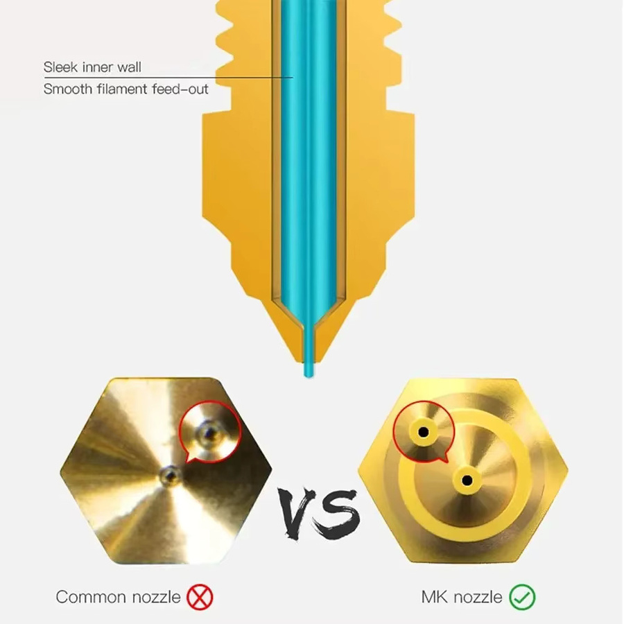 Creality Ender 3 V3 SE Hochgeschwindigkeits-Messingdüsen für FDM 3D-Drucker, Set mit 0,2/0,4/0,6/0,8/1mm, Farbe: Gold - Bild 5