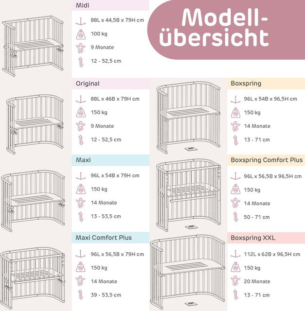 Babybay Beistellbett Midi mit Matratze Classic Soft in Weiß, B/T/H: 90 x 50 x 92 cm - Bild 1